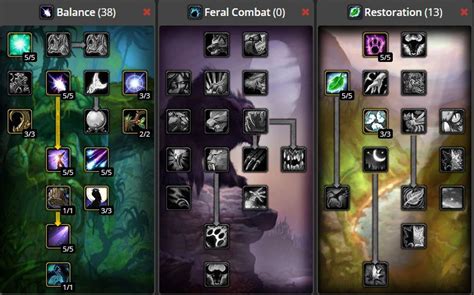 wowhead balance druid|wowhead balance druid build.
